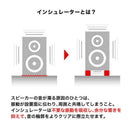 Audio Technica Cable At6098A