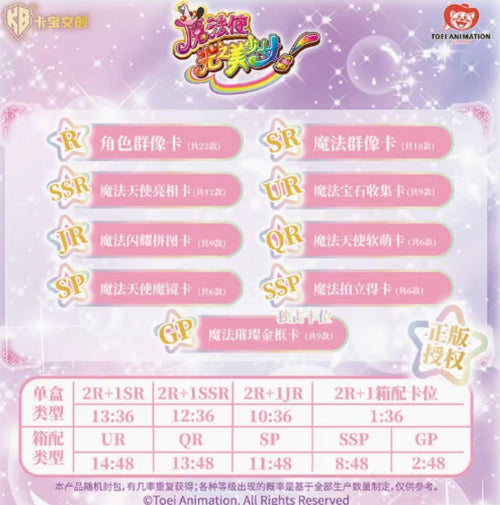Other Ver. 1Box
