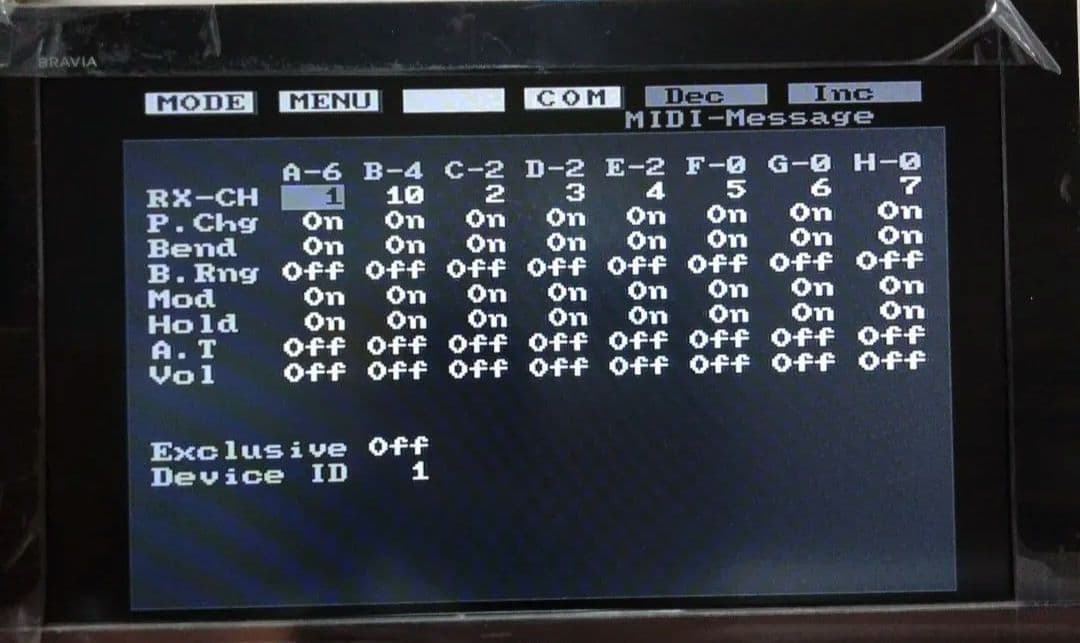 Roland Sampler S-550
