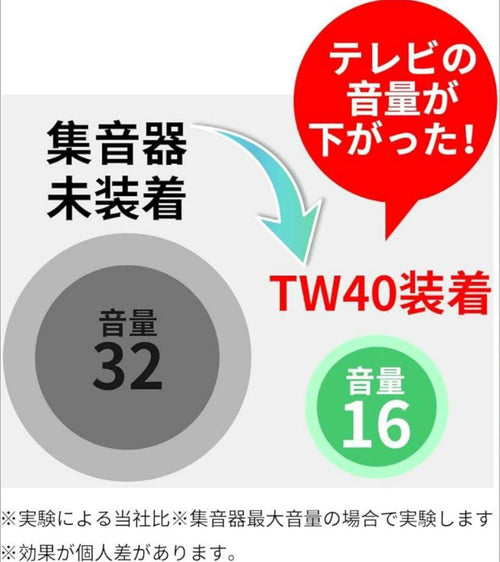 Others 80 6 Jh-Tw40