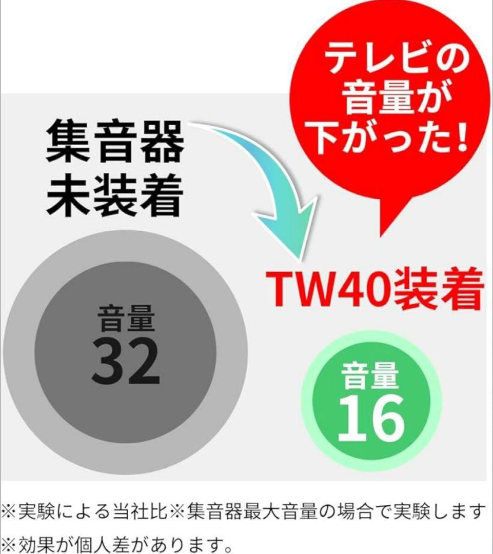 Others 80 6 Jh-Tw40