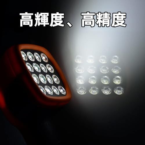 Others R Led 60?999,999 Rpm/Hz Hvac 0.001% 482Ae980