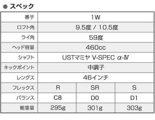 Works Golf Drivers V-Spec