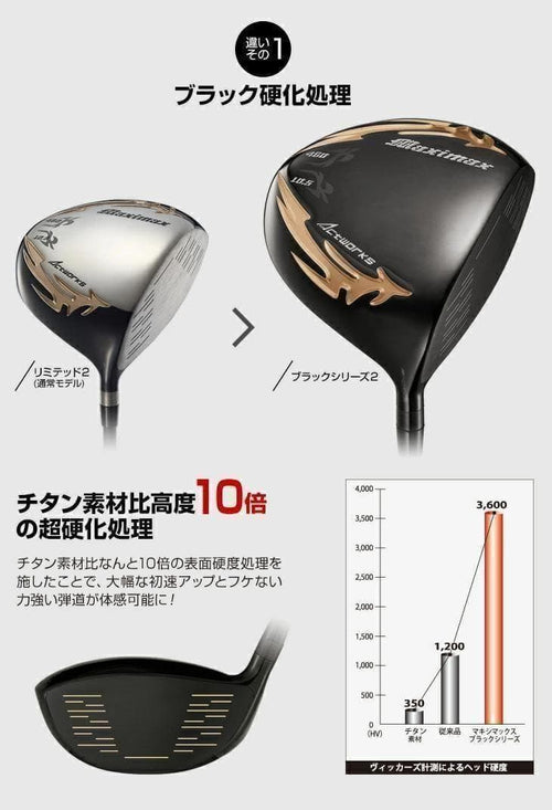 Works Golf Drivers V-Spec