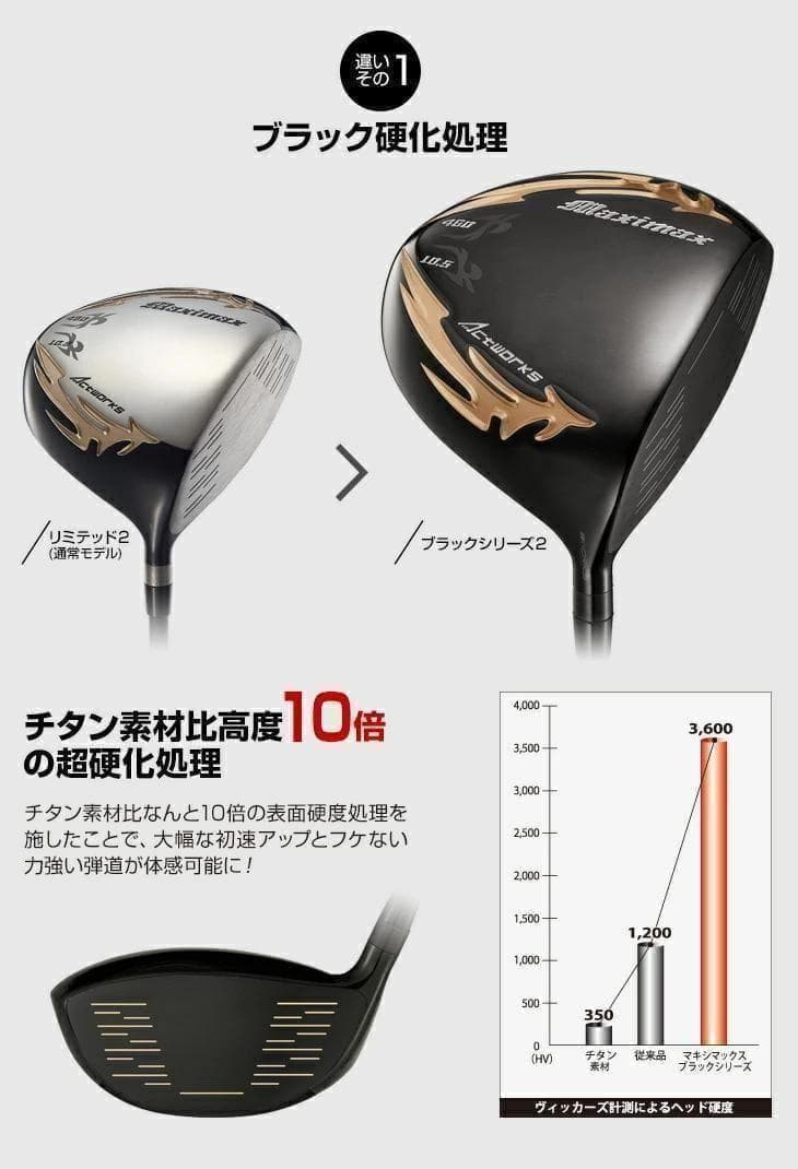 Works Golf Drivers V-Spec