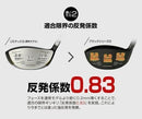 Works Golf Drivers V-Spec