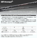 Works Golf Drivers V-Spec