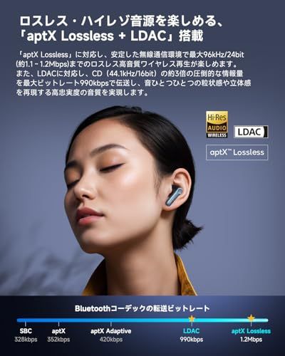 Others Vgp 2025 Earfun Air Pro 4 Bluetooth 5.4/50Db Anc/ Qcc3091 Aptx Lossless