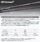 Fairway Woods Fw2 Ust Fw