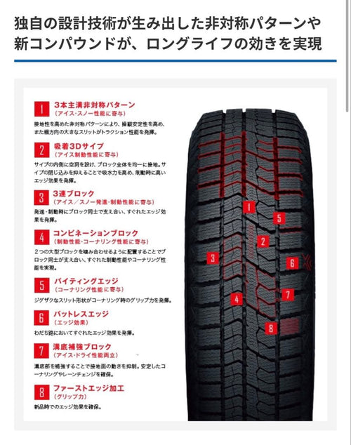 15 Inches 185/60R15 4