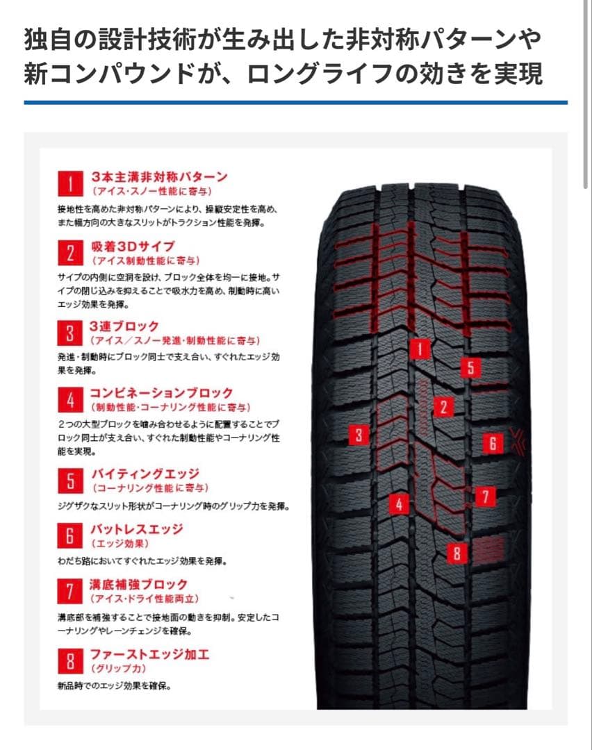 15 Inches 185/60R15 4
