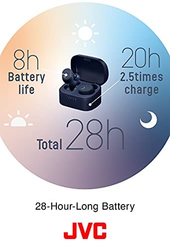 Wireless Earphone Jvc Ha-A11T-W 5.2G 28 Bluetooth Ver5.1
