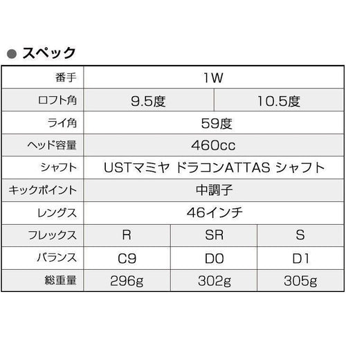 Works Golf Driver 9.5 10.5 Ust Attas R Sr S Sle