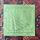 Japanese Music Physics Lp