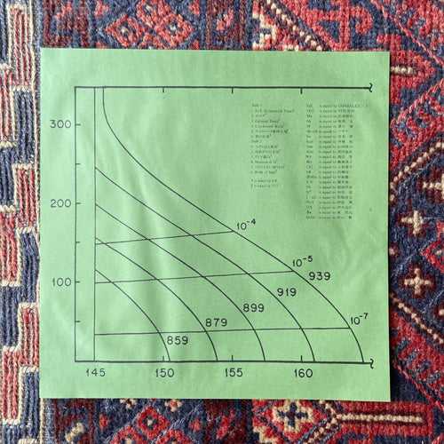 Japanese Music Physics Lp