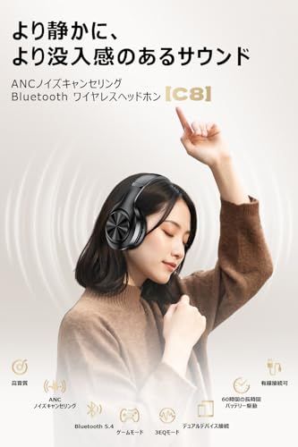 Wireless Headphones Bluetooth Bluetooth5.4 Anc Anc+Enc 48 Edr Hifi