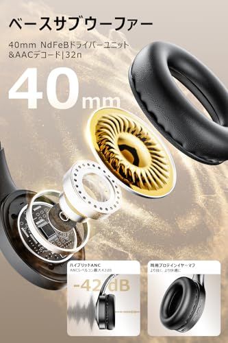 Wireless Headphones Bluetooth Bluetooth5.4 Anc Anc+Enc 48 Edr Hifi