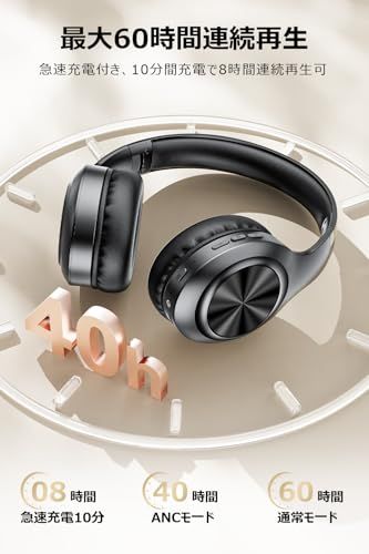 Wireless Headphones Bluetooth Bluetooth5.4 Anc Anc+Enc 48 Edr Hifi