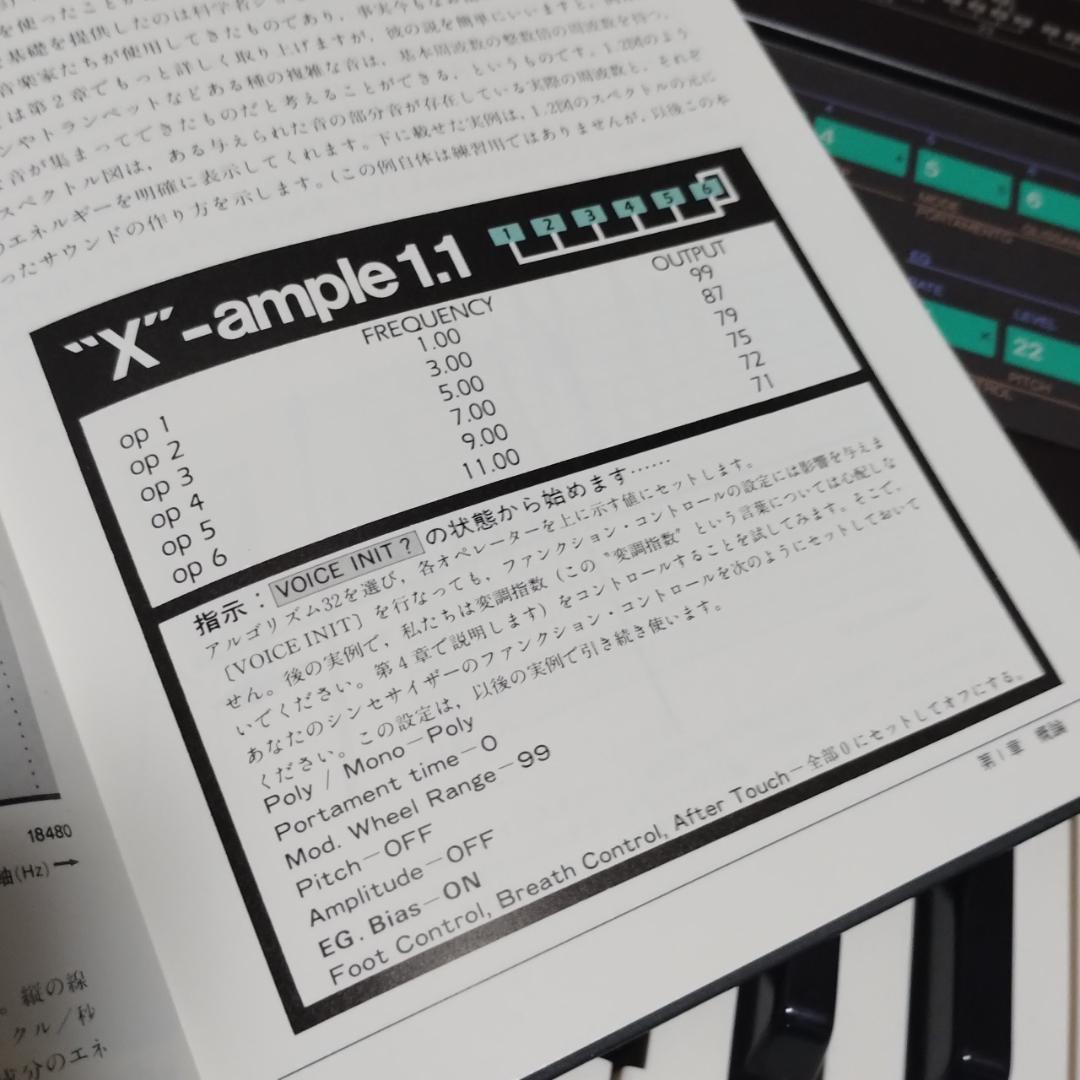 Yamaha Others Dx Fm