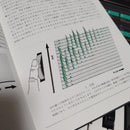 Yamaha Others Dx Fm