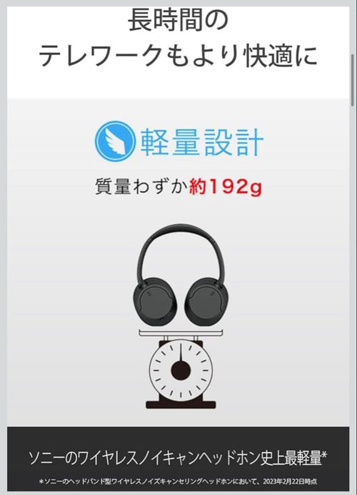Sony Wireless Headphones Wh-Ch720N