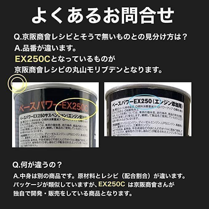 Additives Ex1000
