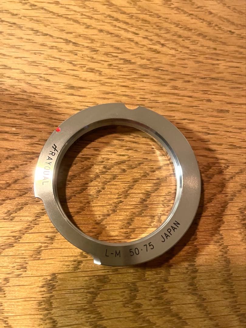 Leica Prime Lenses F2.0