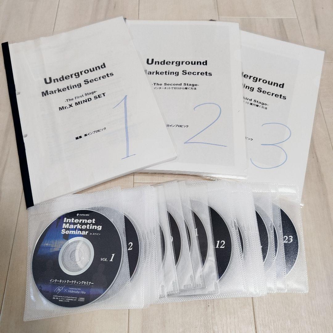 Business Economy &Cd Mr.X