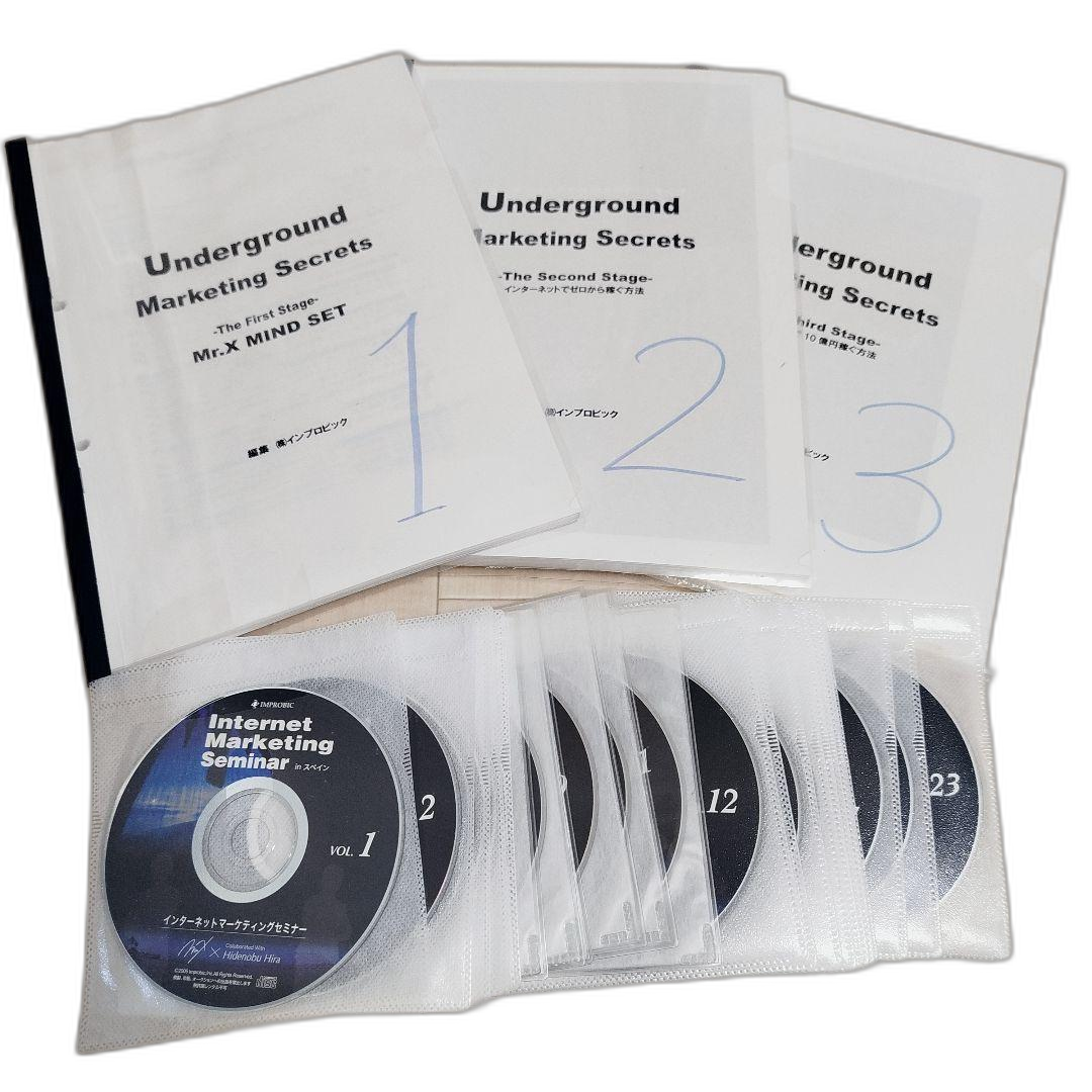 Business Economy &Cd Mr.X