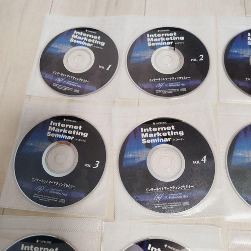 Business Economy &Cd Mr.X