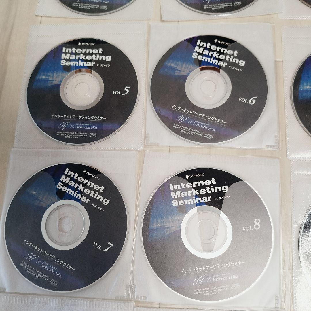 Business Economy &Cd Mr.X