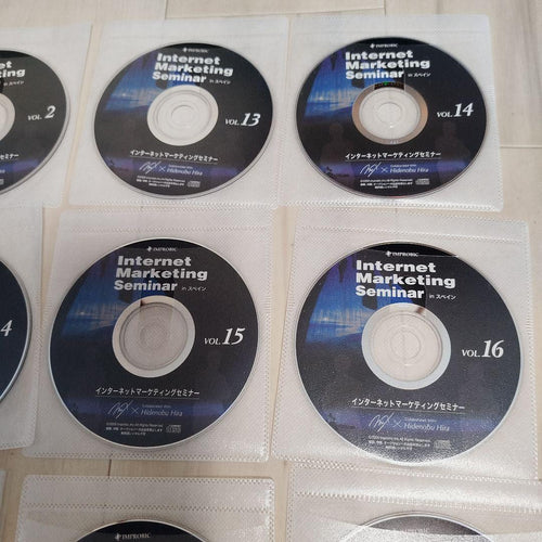 Business Economy &Cd Mr.X
