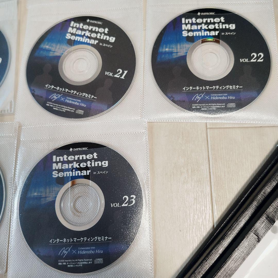 Business Economy &Cd Mr.X