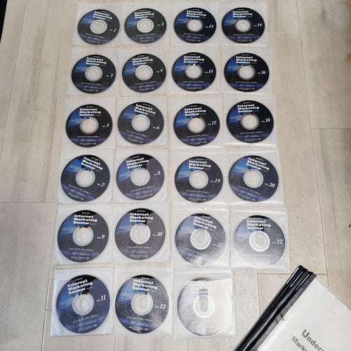 Business Economy &Cd Mr.X