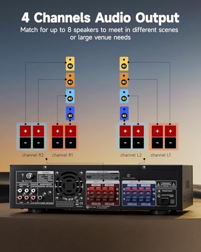 Others Donner Bluetooth 5.0 Usb Fm 2 Rca 1000W 4 T 25435A26