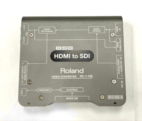 Roland Other Vc-1-Hs Hdmi To Sdi