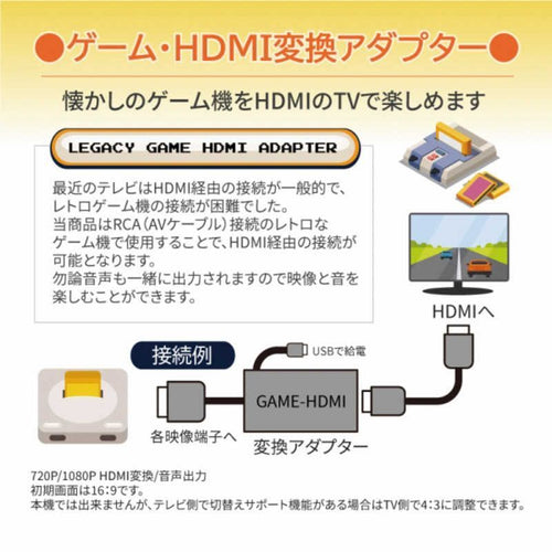 Youzipper Peripheral Equipment Hdmi Gm-Dc