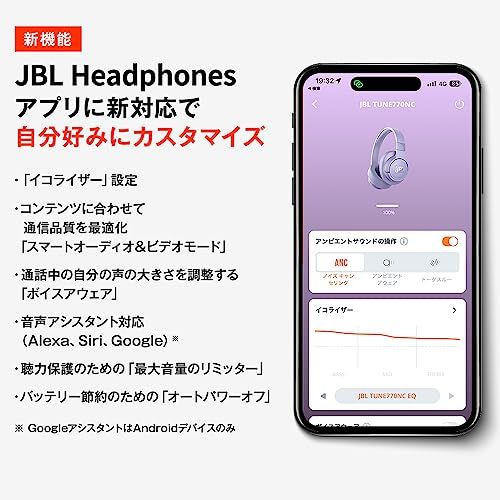 Others Jbl Tune 770Nc