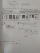 Yamaha Others Dx7 Fd/D