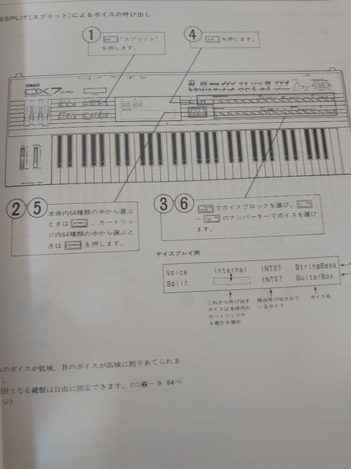 Yamaha Others Dx7 Fd/D
