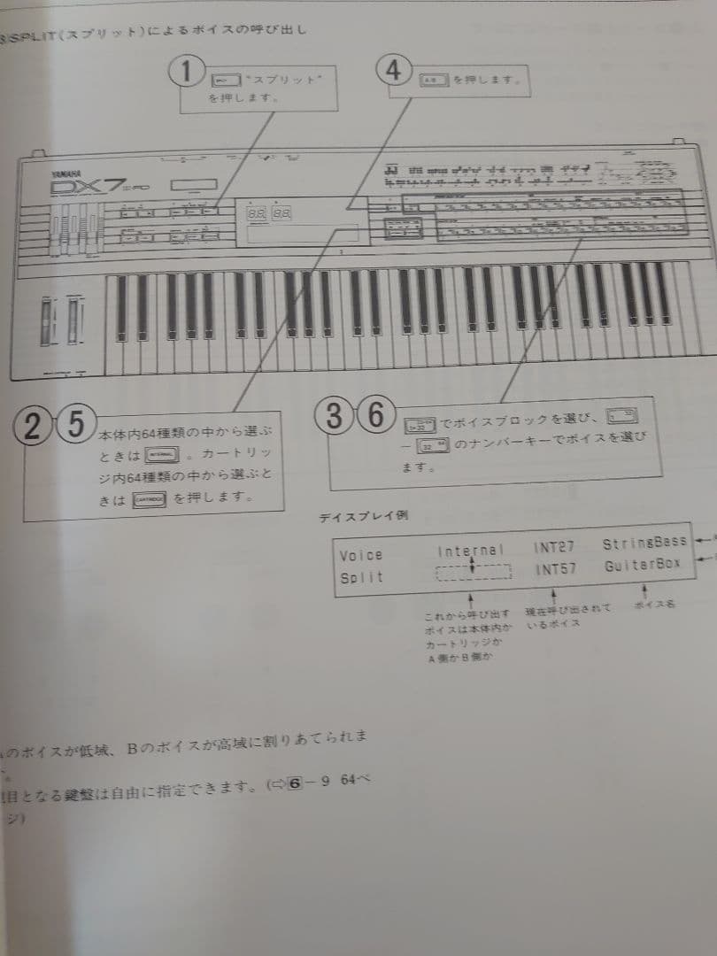 Yamaha Others Dx7 Fd/D