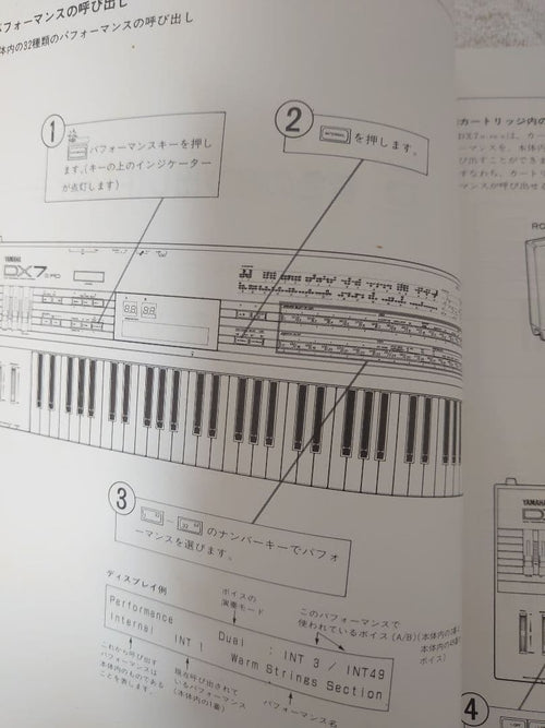 Yamaha Others Dx7 Fd/D