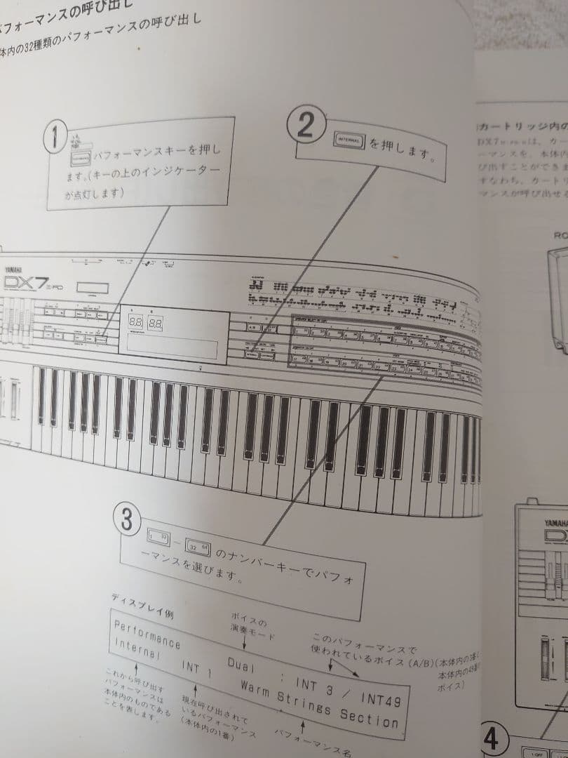 Yamaha Others Dx7 Fd/D