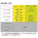 Seat 50 70 90 As