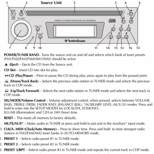 Denon Decks, Players Changers Rockford Fosgate Cd