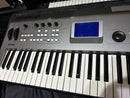 Yamaha Analog Synthesizers Mm6 61