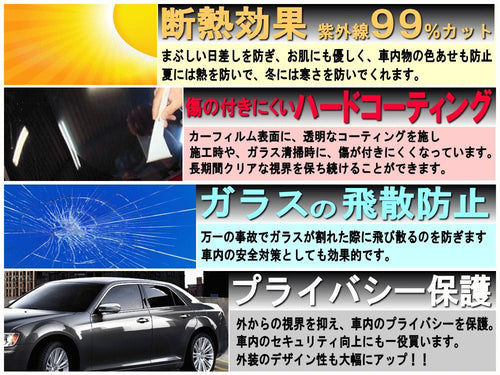 Window Film Car (B) E-Tron Gt 3Fwebgs Fwebge
