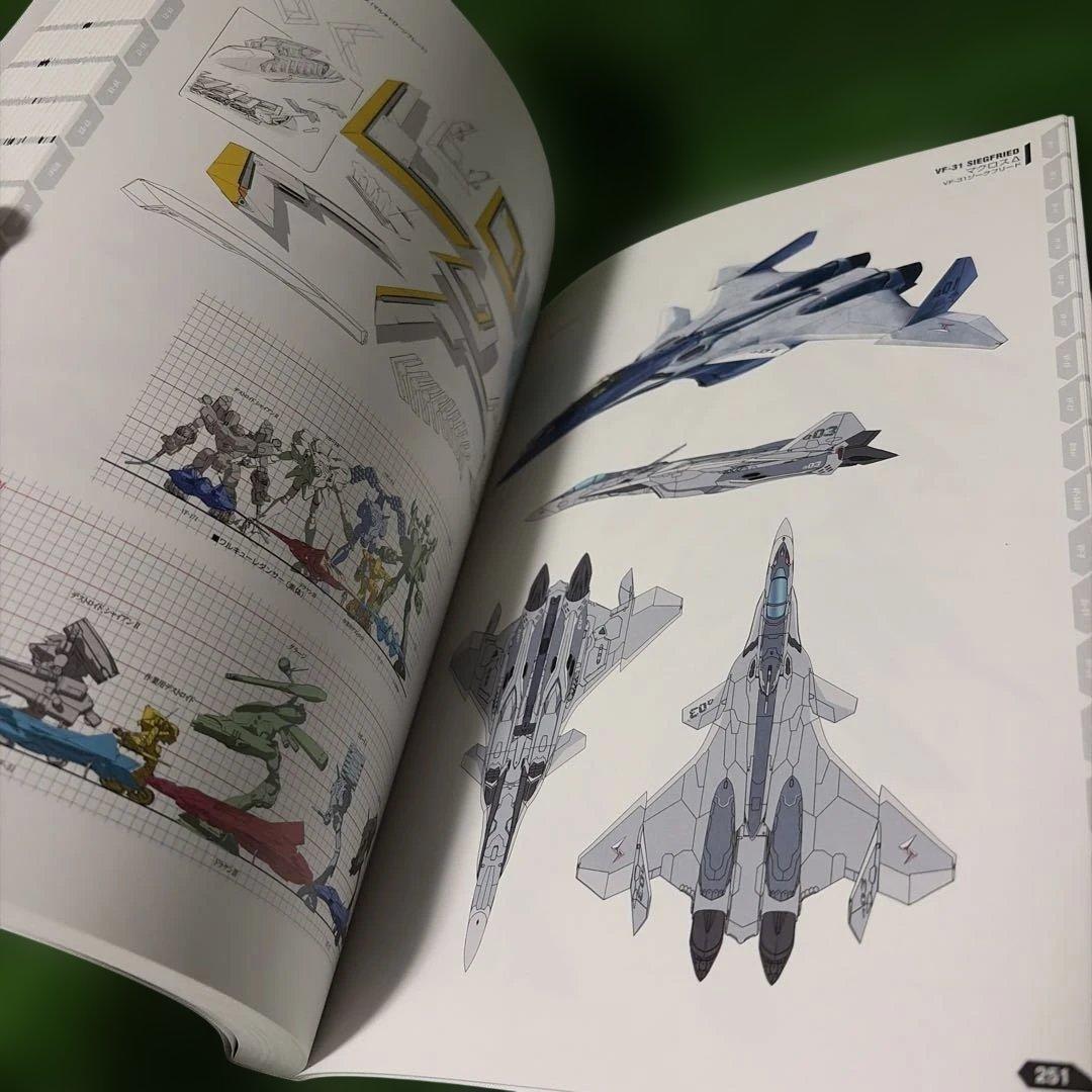Hobbies, Sports, Practical Use
