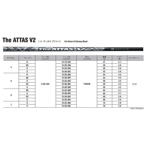 Taylormade Shaft Qi10 Ust-Mamiya Attas V2 4Sr