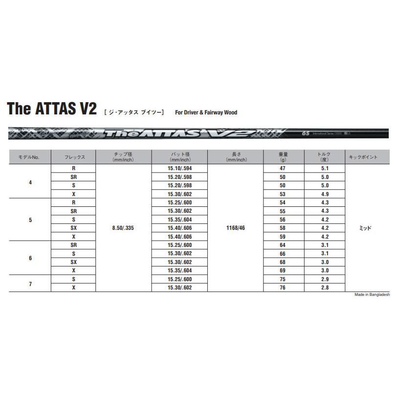 Taylormade Shaft Qi10 Ust-Mamiya Attas V2 4Sr
